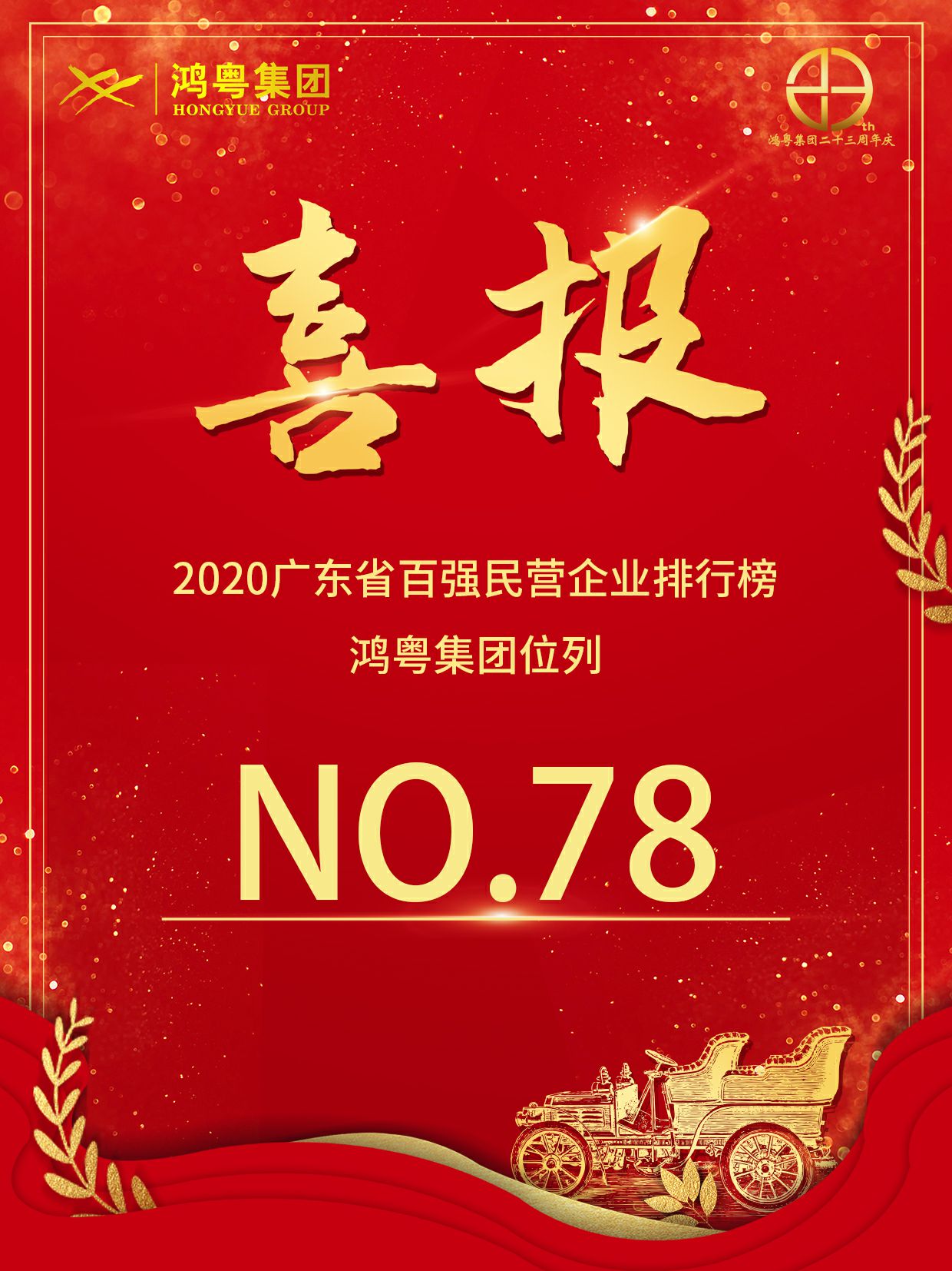 喜报丨开云app官方官网入口-开云(中国)荣获2020广东省民营企业百强(图1) 喜报丨开云app官方官网入口-开云(中国)荣获2020广东省民营企业百强(图1)